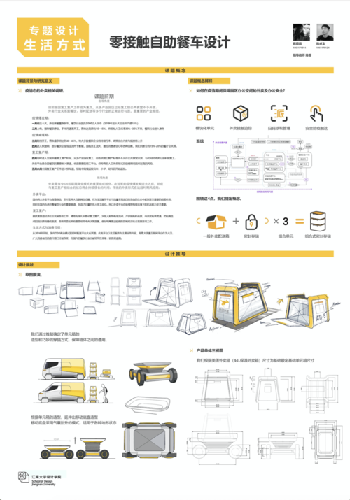 江南大学设计学院2017级产品设计专业专题设计生活方式课程作品展示
